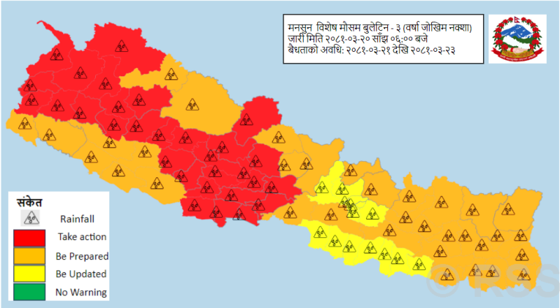 कोशी, मधेस, गण्डकी, लुम्बिनी र सुदूरपश्चिमका केही स्थानमा भारी वर्षाको चेतावनी