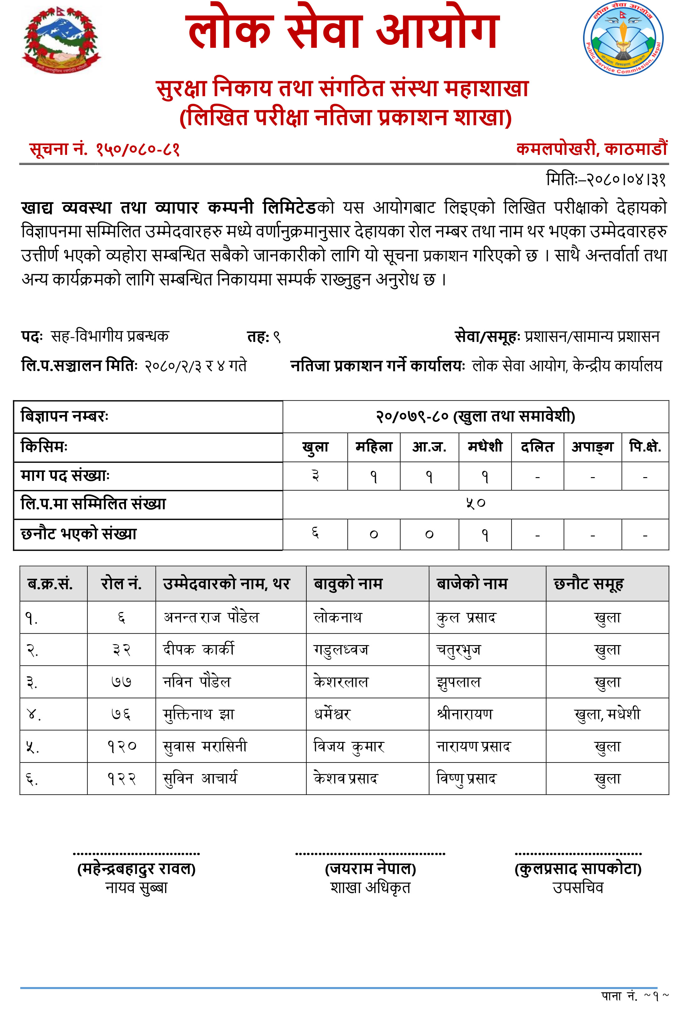 Loksewa-result-31692201938.jpg