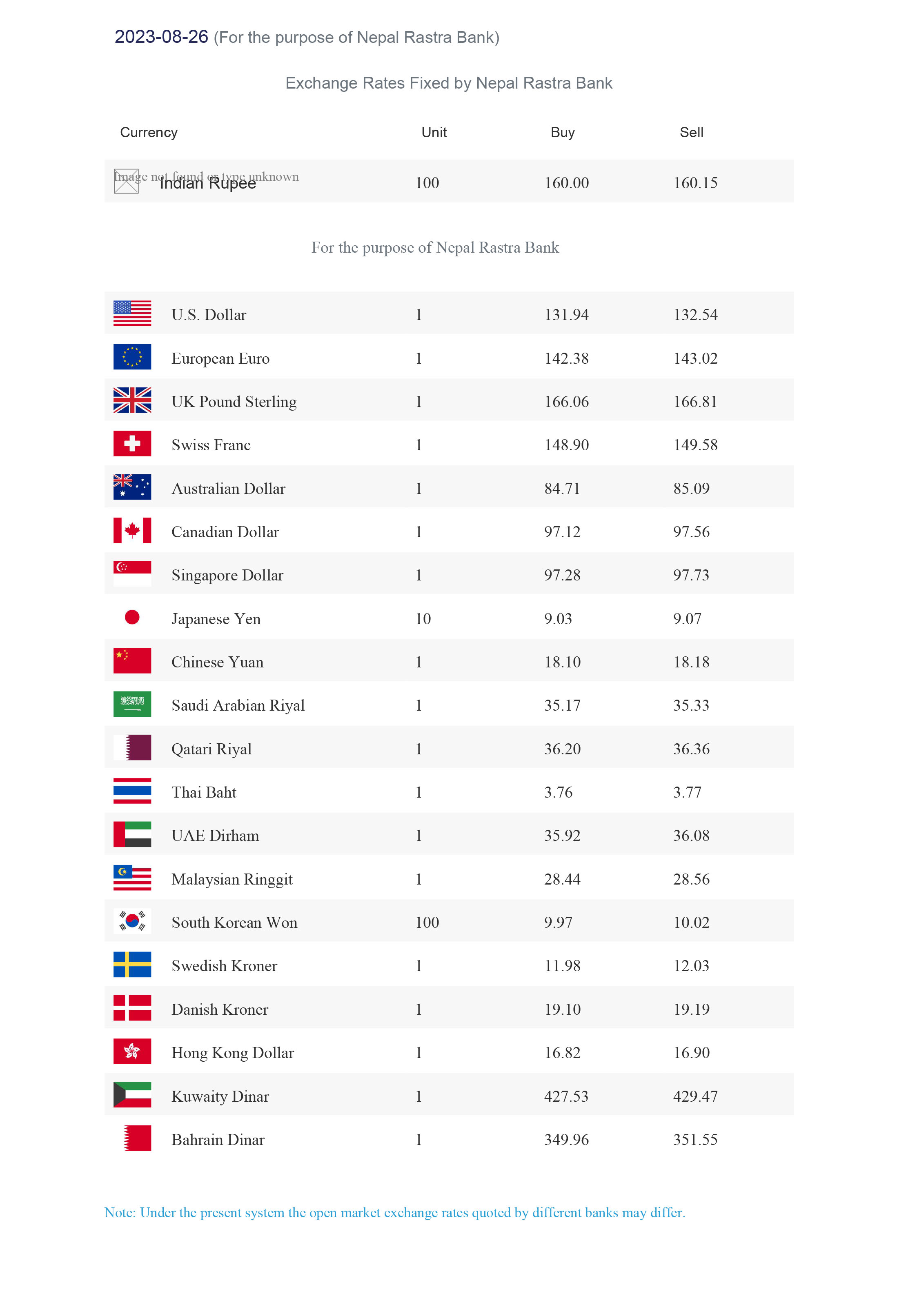 forex-Exchange-Rate-26-08-20231693012676.jpg