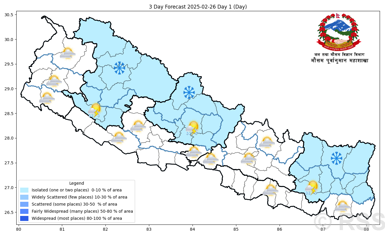 देशका अधिकांश भागमा मौसम सफा रहने