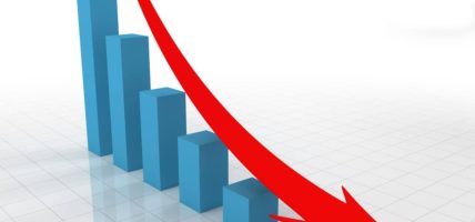 नेप्से परिसूचक १८ अङ्कले घट्यो