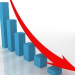 सेयर बजारमा लगातार गिरावट