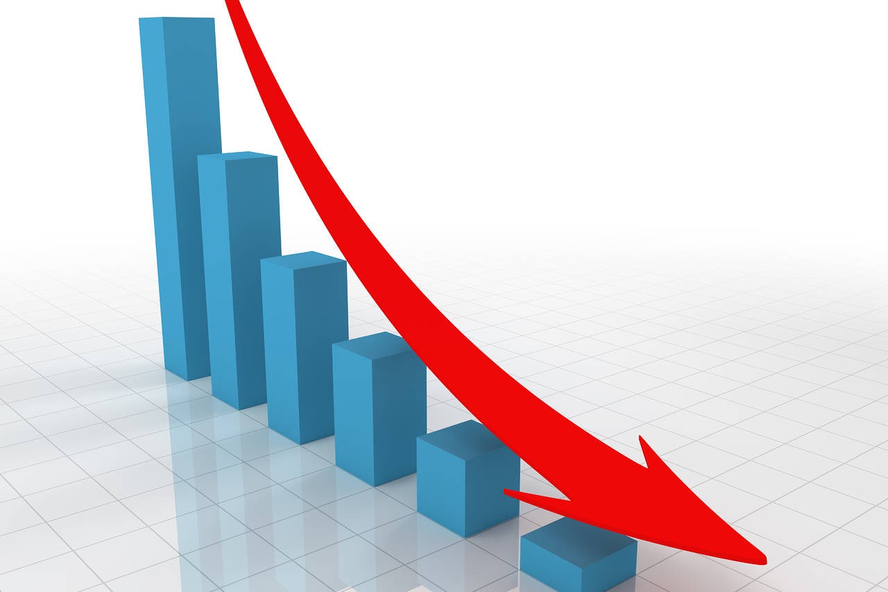 सेयर बजारमा लगातार गिरावट